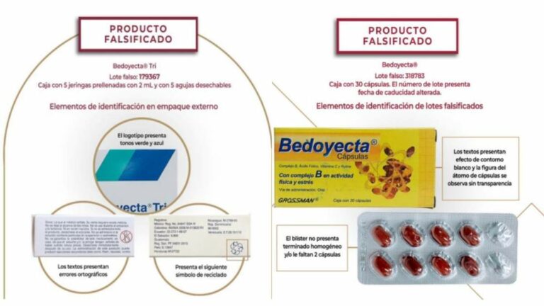 Cofepris Alerta Por Falsificación De Bedoyecta, Vitamínico Con Complejo ...