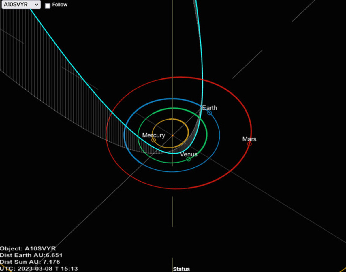 Descubren a C/2023 A3 (TsuchinshanATLAS), el nuevo cometa que brillará