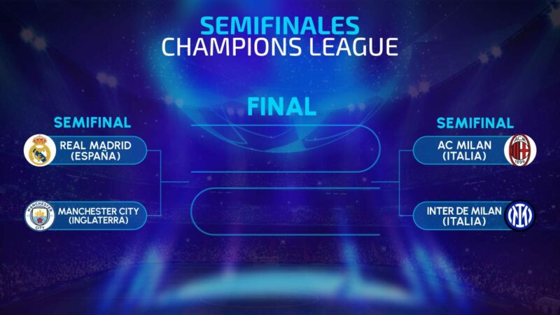 Semifinales Champions: Real Madrid Vs. Manchester City Y Milan Vs. Inter