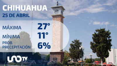Clima en Chihuahua para el 25 de abril de 2023