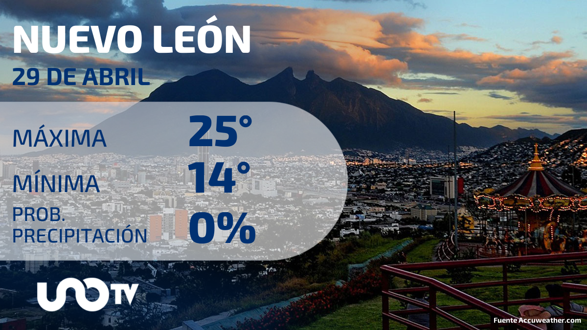 Clima en Nuevo León para el 29 de abril de 2023 Uno TV