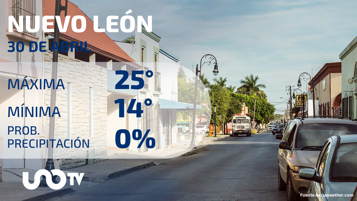 Clima en el estado de Nuevo León