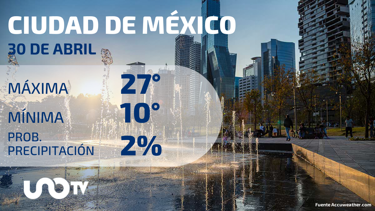 Clima en Ciudad de México para el 30 de abril de 2023.
