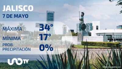 Clima En Jalisco Para El 7 De Mayo De