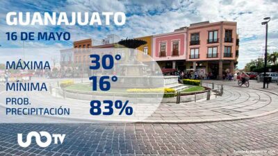 Clima en Guanajuato para el 16 de mayo de 2023