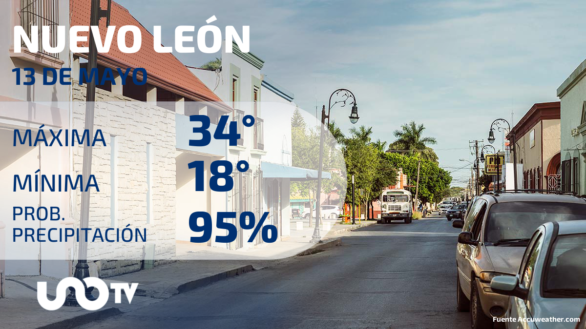 Clima en Nuevo León