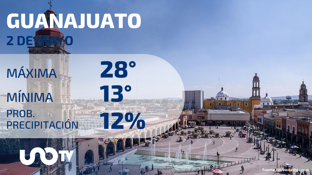 Clima en Guanajuato para el 2 de mayo de 2023