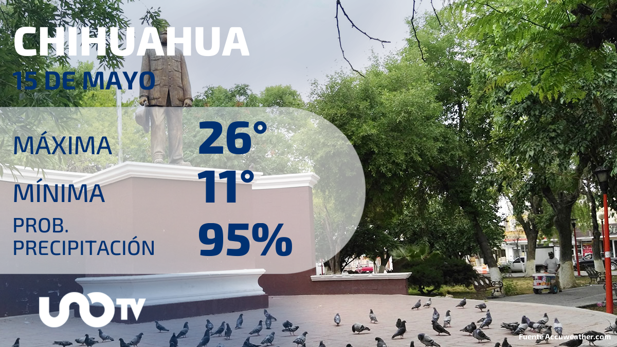 Clima en Chihuahua para el 15 de mayo de 2023