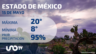 Clima en el Estado de México para el 15 de mayo de 2023
