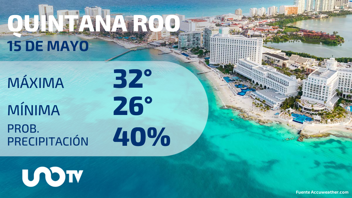 Clima en Quintana Roo para el 15 de mayo de 2023