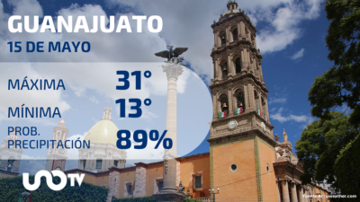 Clima en Guanajuato para el 15 de mayo de 2023