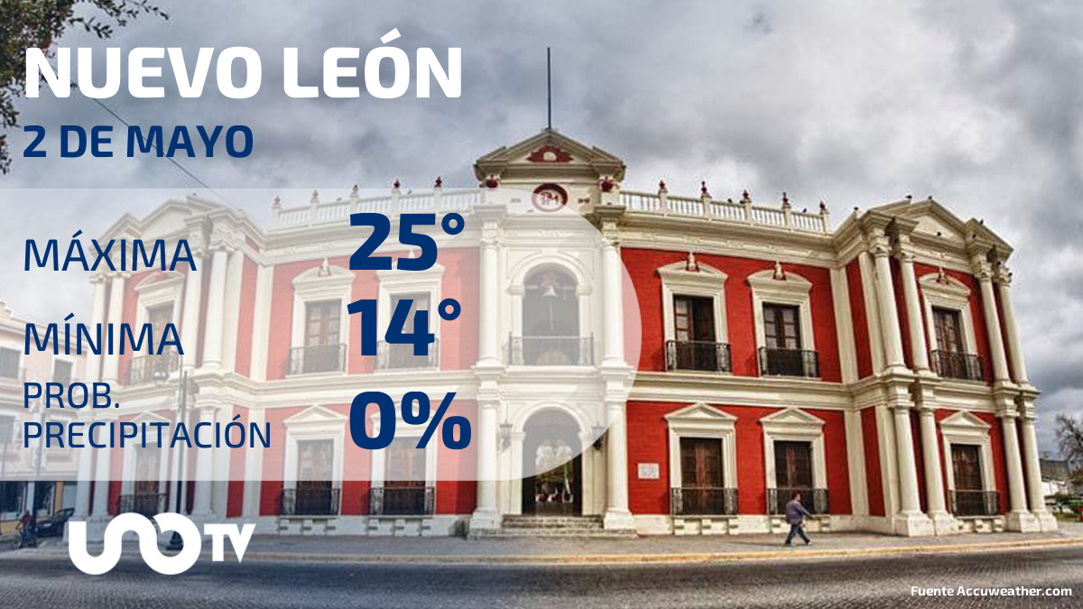 Clima en Nuevo León para el 2 de mayo de 2023