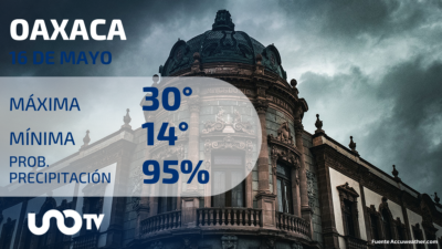 Clima en Oaxaca para el 16 de mayo de 2023