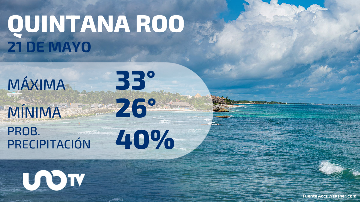 Clima en Quintana Roo para el 21 de mayo de 2023 - Uno TV