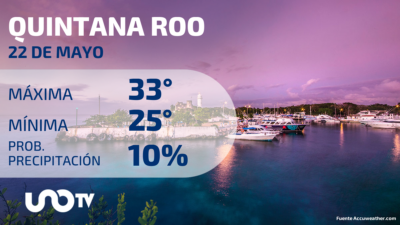 Clima en Quintana Roo para el 22 de mayo de 2023