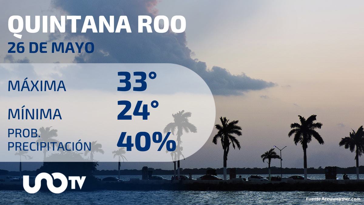 Clima en Quintana Roo para el 26 de mayo de 2023 - Uno TV