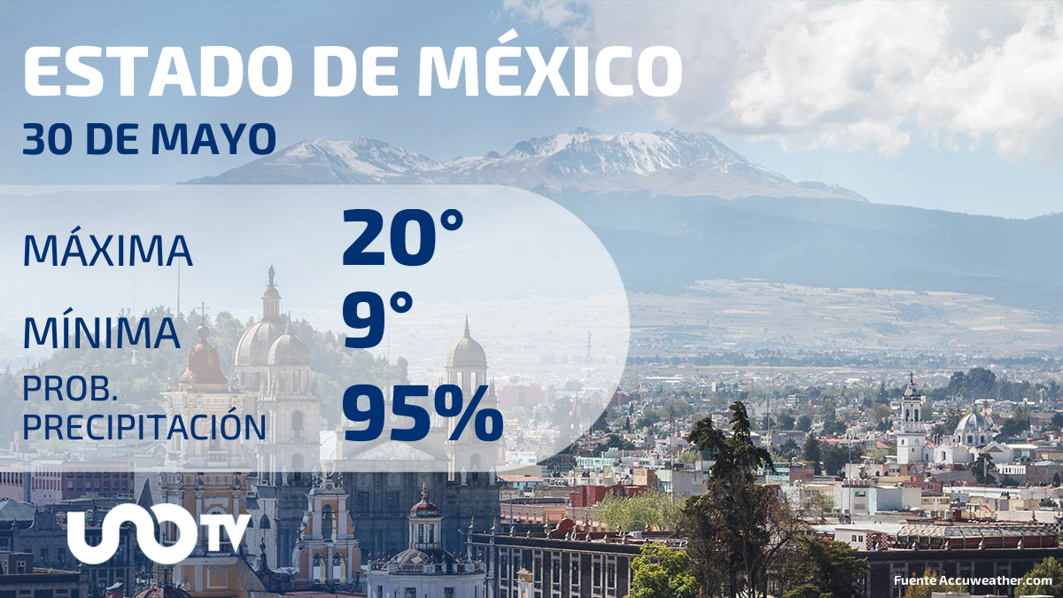 Clima en el Estado de México para el 30 de mayo de 2023