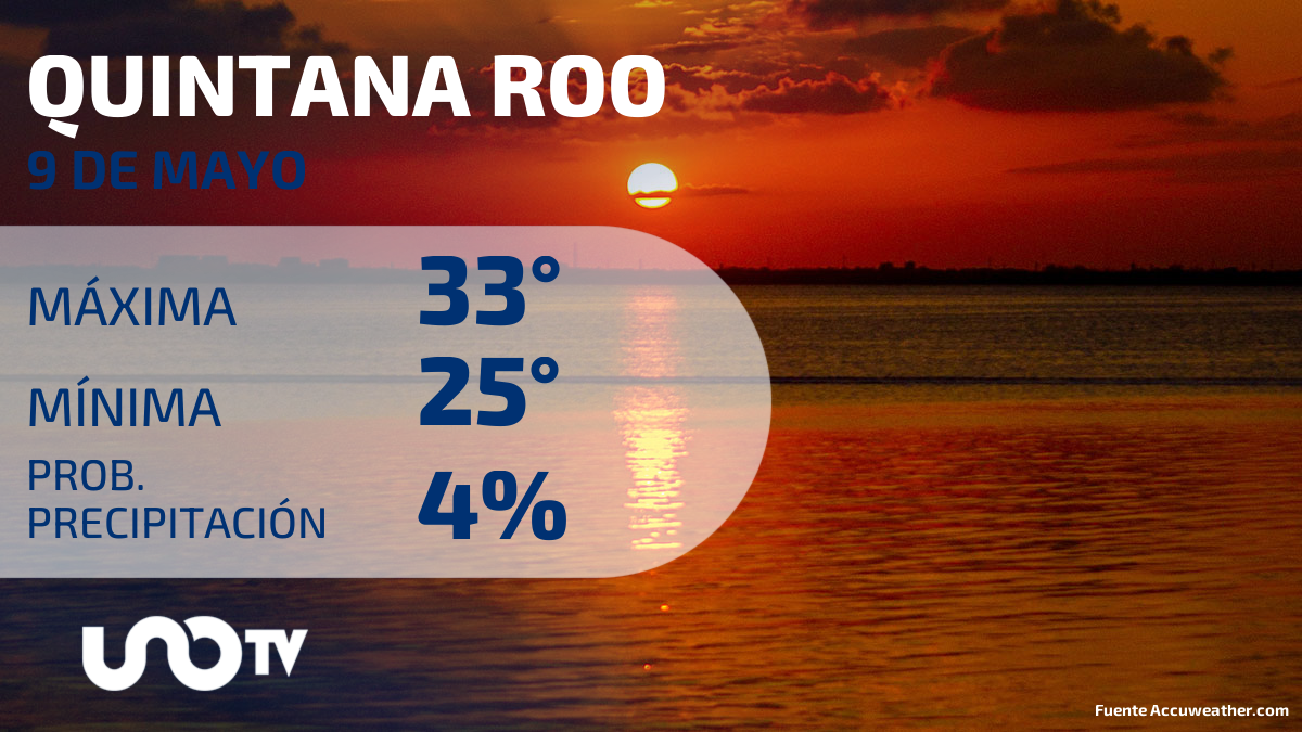 Clima en Quintana Roo para el 9 de mayo de 2023