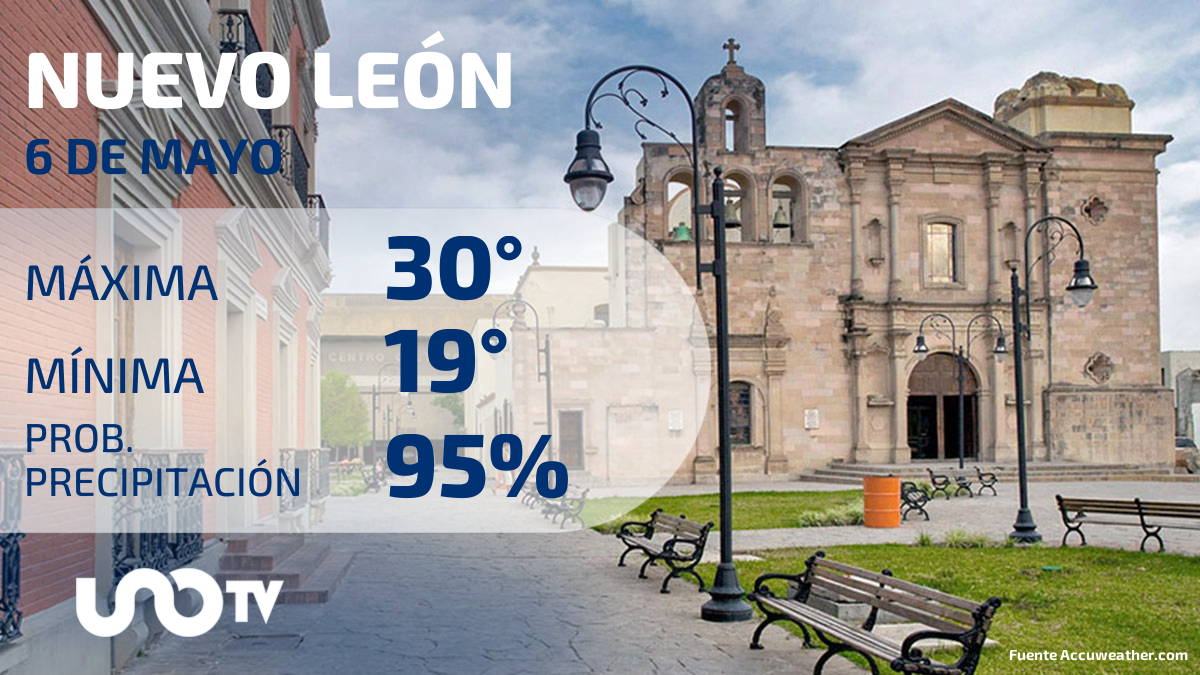 Pronóstico del clima para Nuevo León este 6 de mayo de 2023