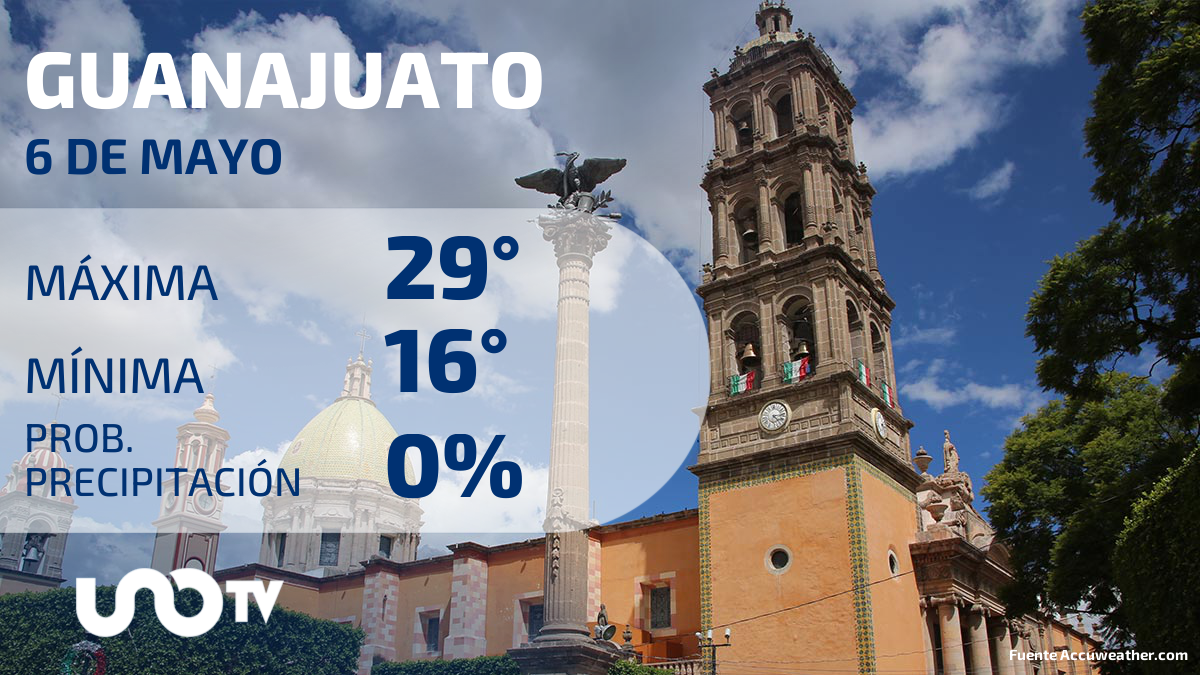 Clima en Guanajuato para el 6 de mayo de 2023