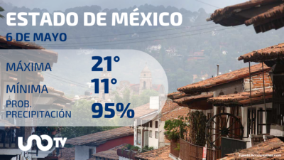 Clima en el Estado de México para el 6 de mayo de 2023