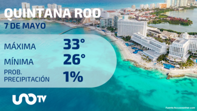 Clima en Quintana Roo para el 7 de mayo de 2023