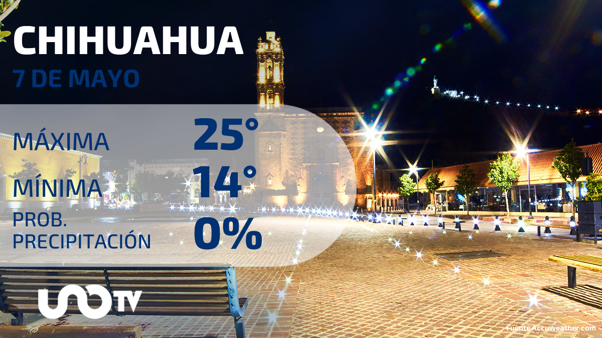 Clima en Chihuahua para el 7 de mayo de 2023