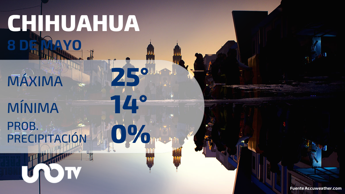 Clima en Chihuahua para el 8 de mayo de 2023