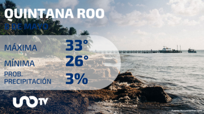 Clima en Quintana Roo para el 8 de mayo de 2023