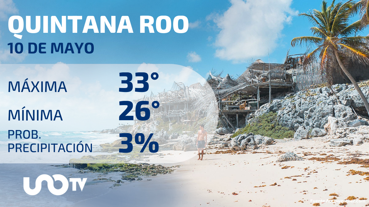 Clima en Quintana Roo para el 10 de mayo de 2023- Uno TV