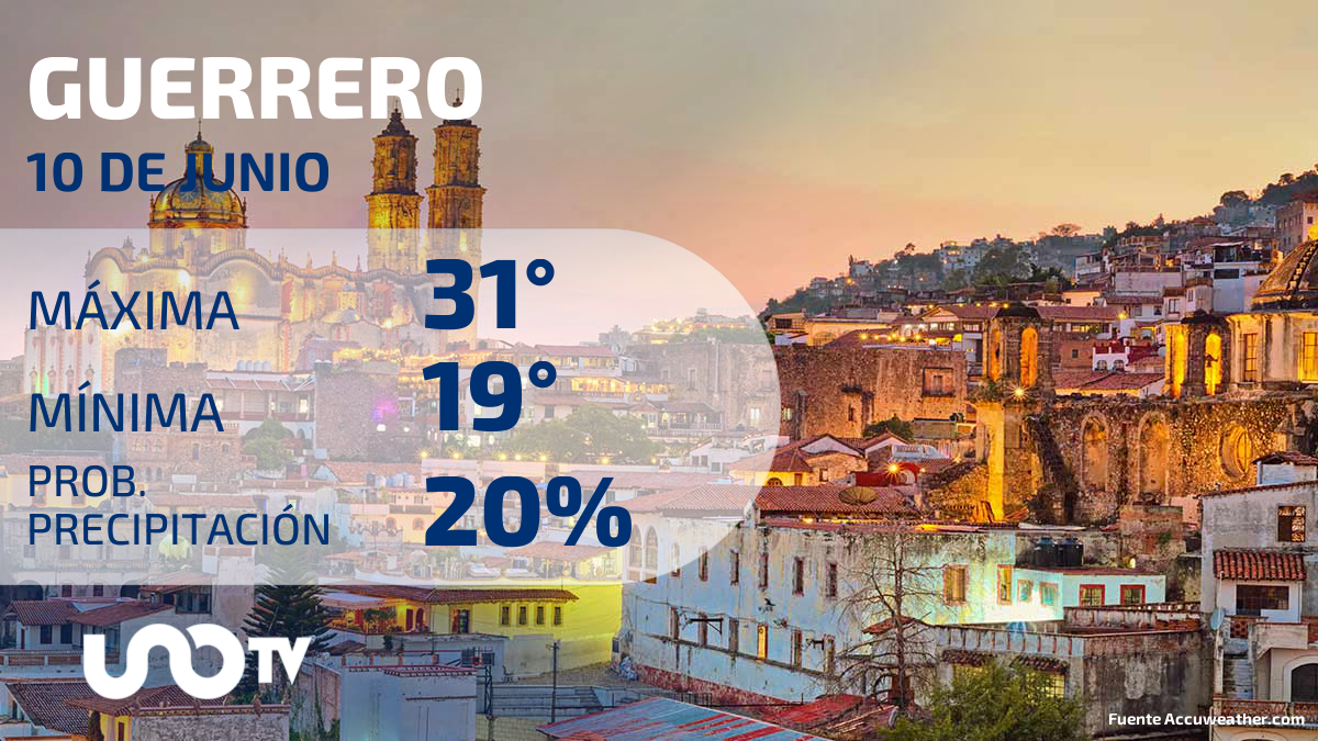 Clima en Guerrero para el 10 de junio de 2023 Ambiente cálido Uno TV